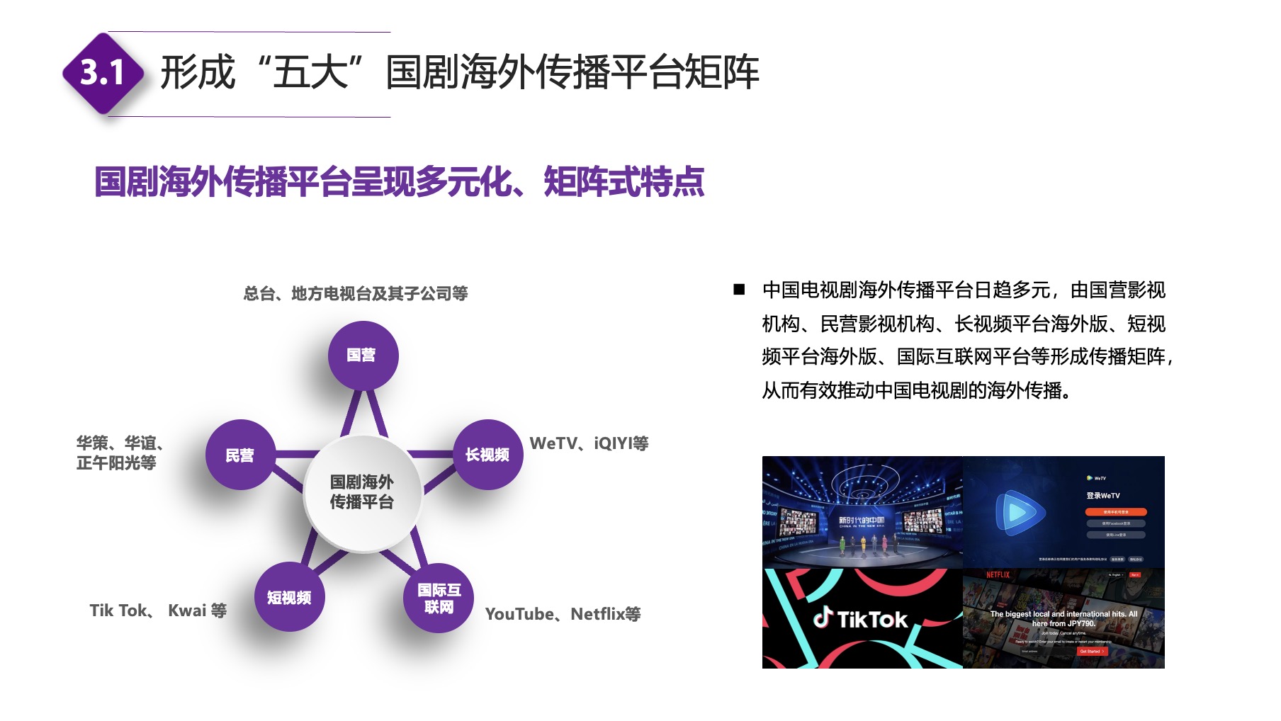 图片包含 图示

描述已自动生成