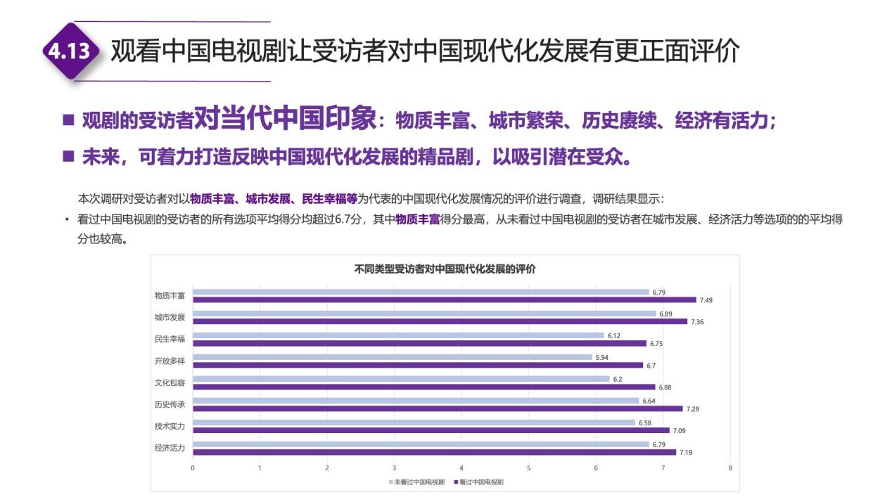 图片包含 图表

描述已自动生成