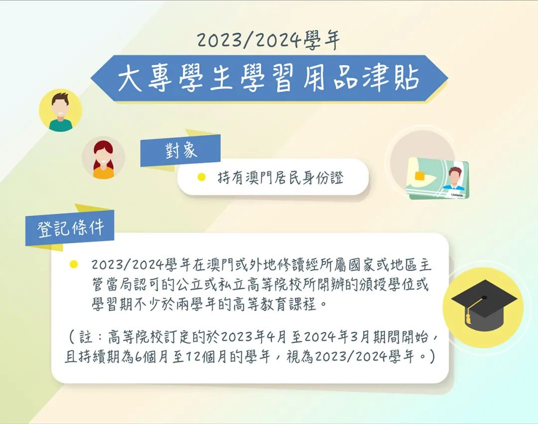 2024.4.12 大專學生學習用品津貼 1