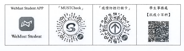 健康碼