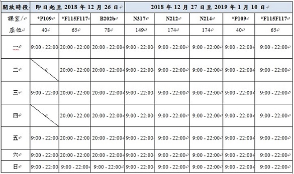 1809自修室 v2 min