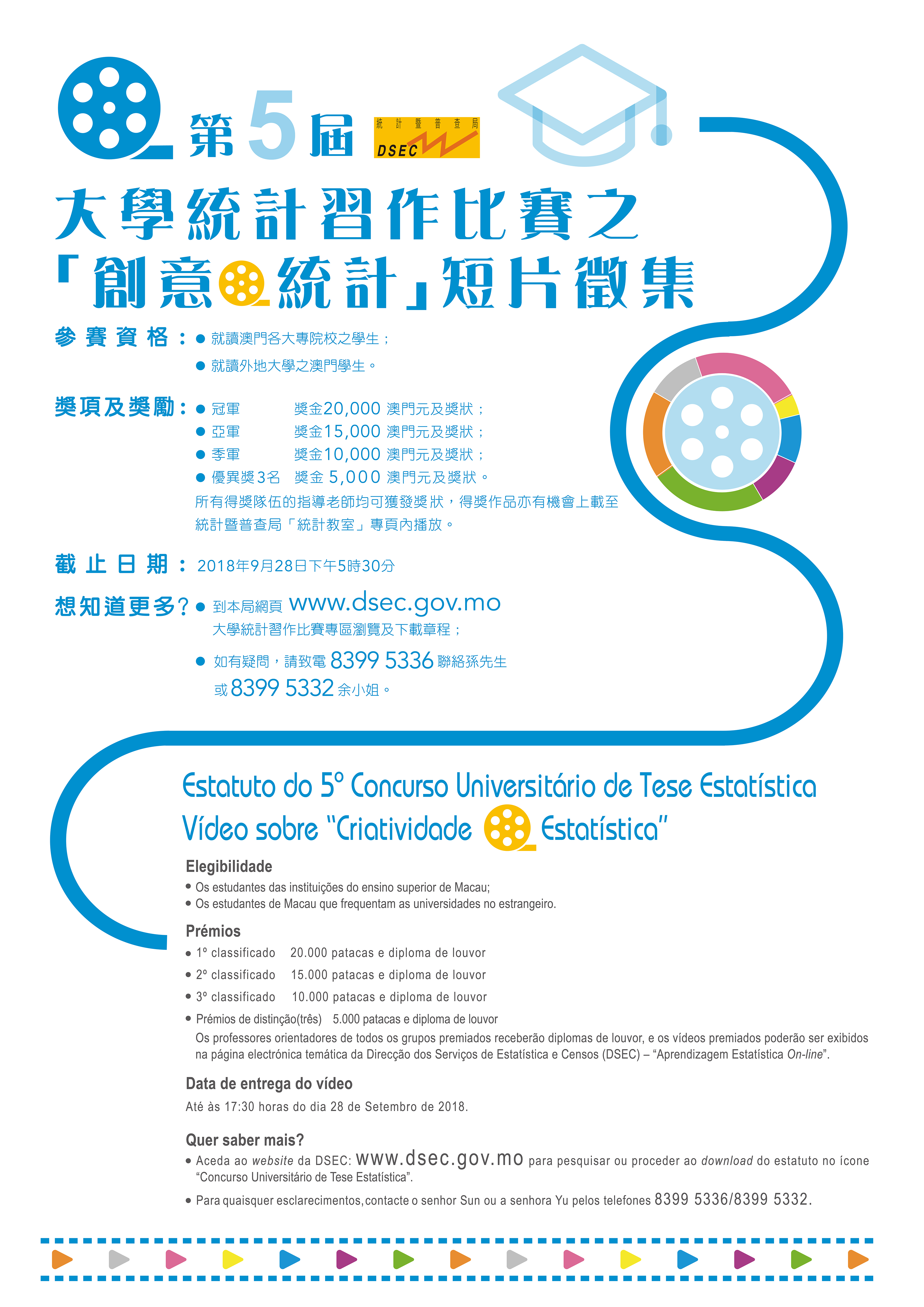 第五屆大學統計習作比賽海報