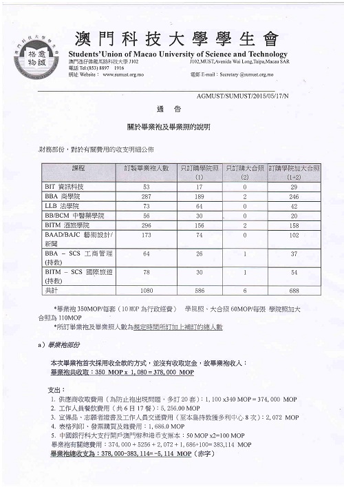 關於畢業袍及畢業照的說明-1