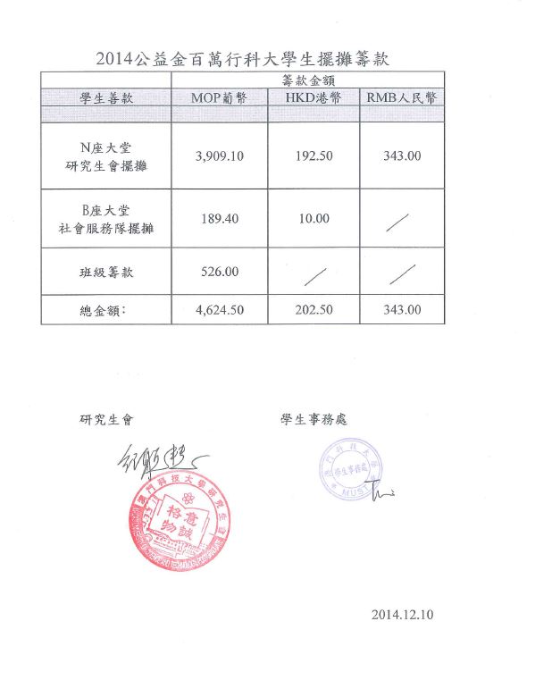 捐款