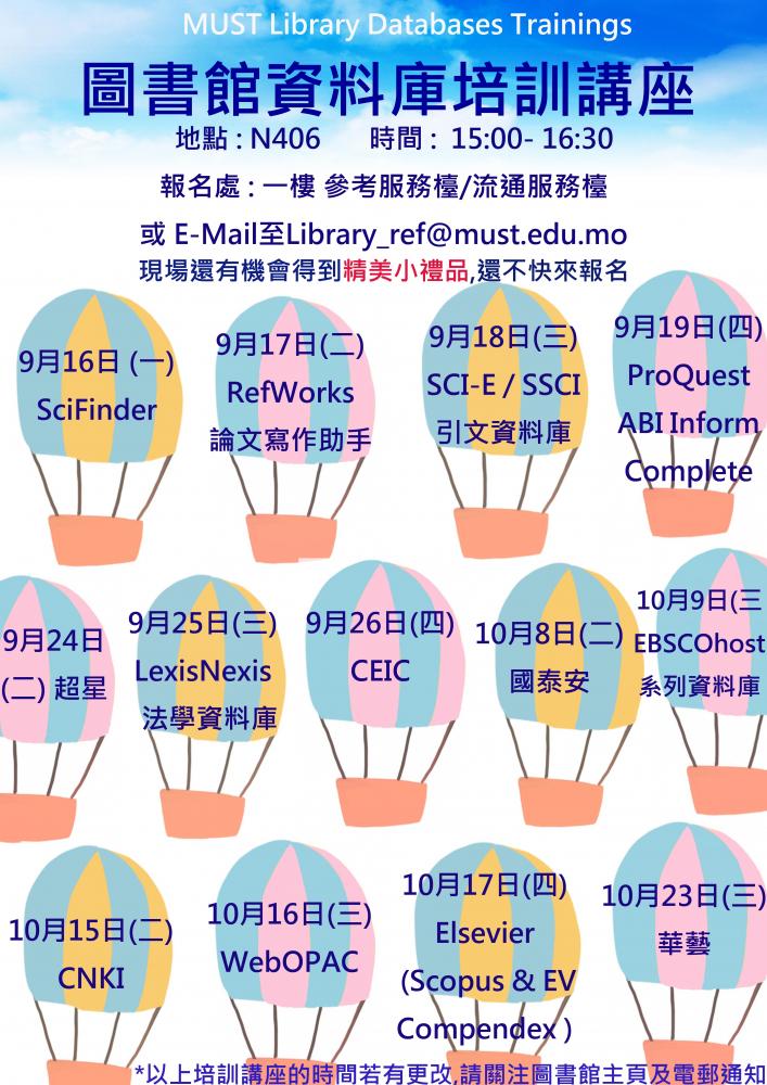 Library Databases Training