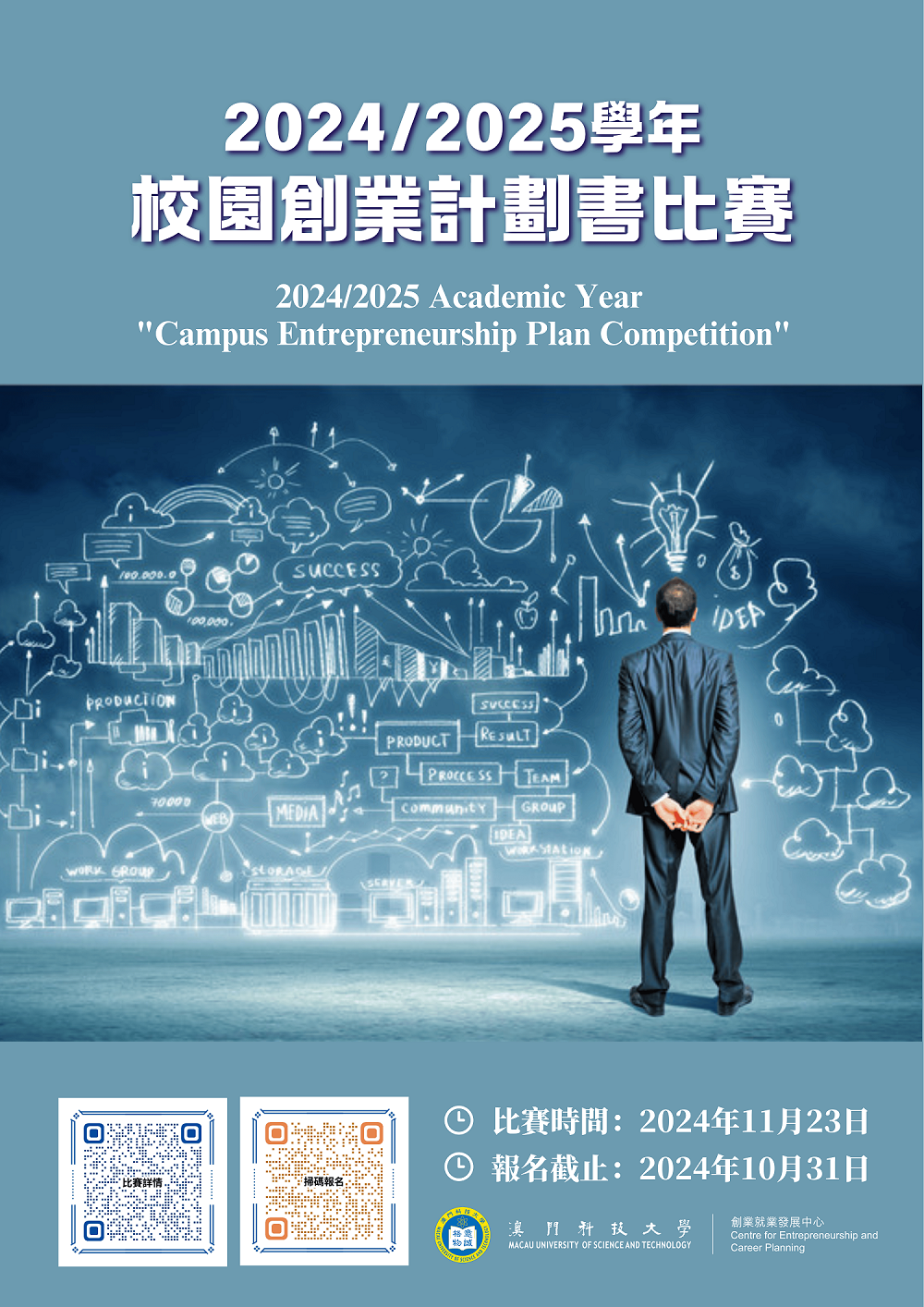 20242025學年校園創業計劃書比賽海報