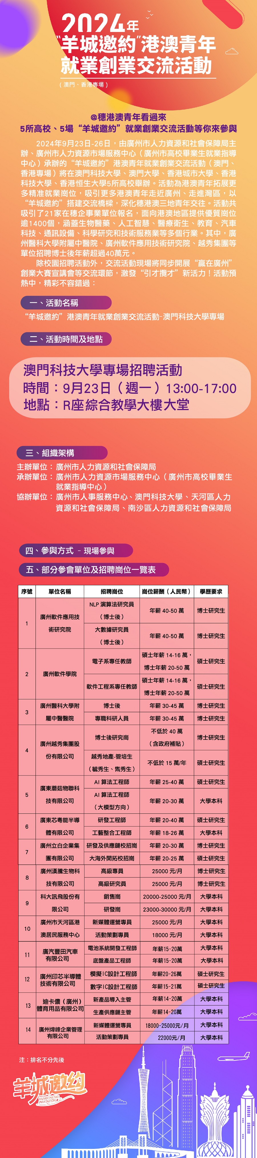 20240913 羊城邀约