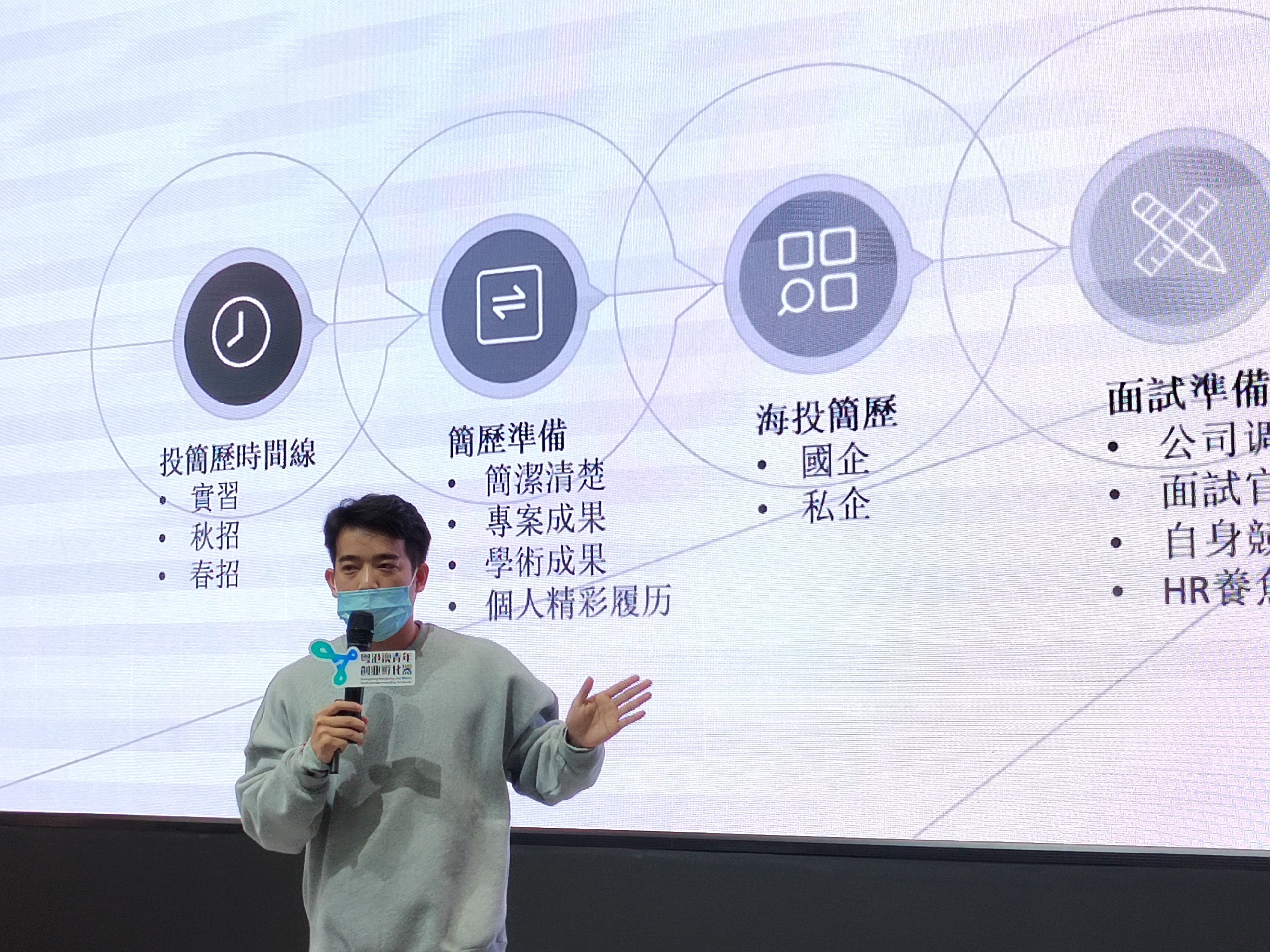 中山大學研究生二年級 何堅