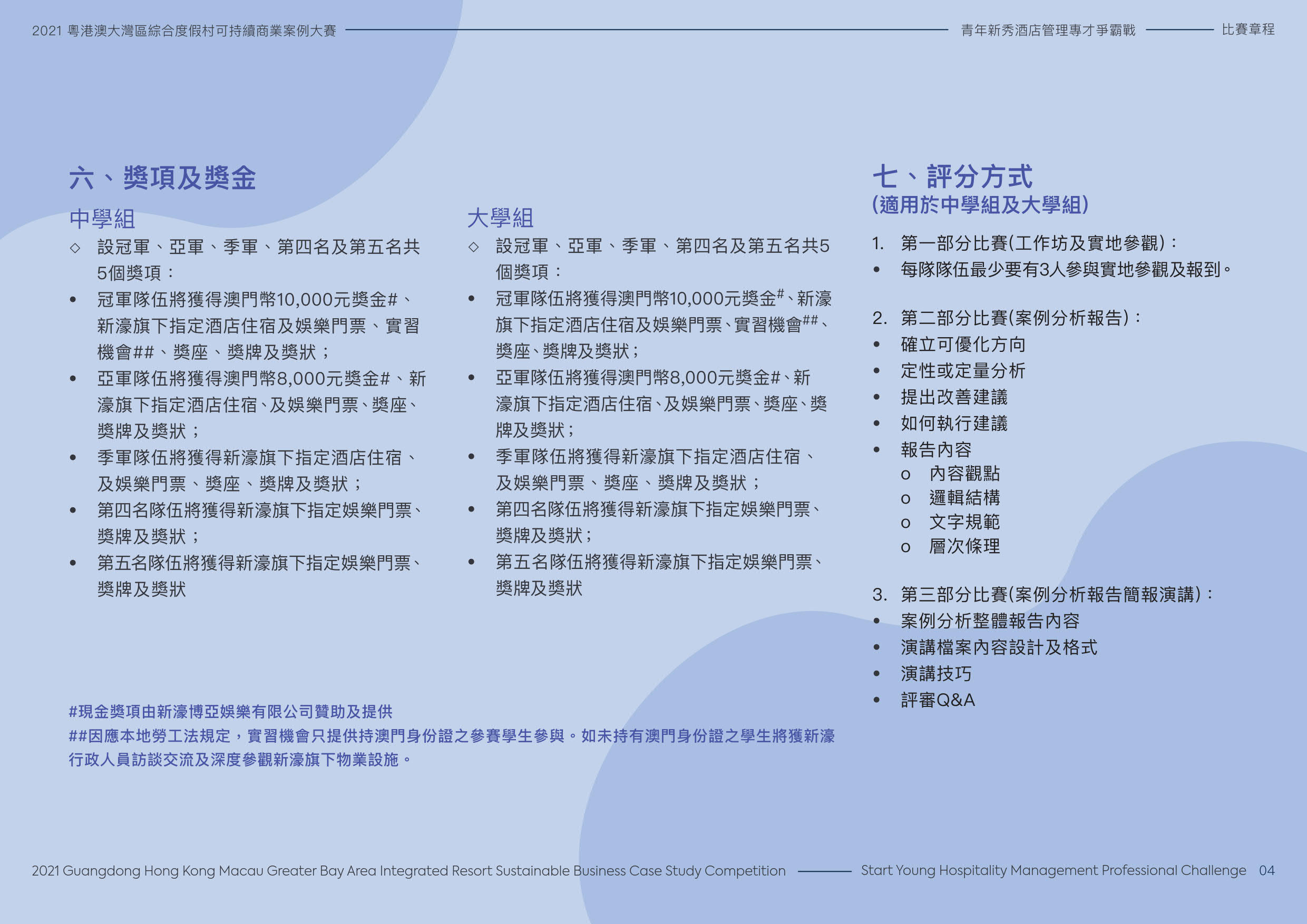 比賽章程 5