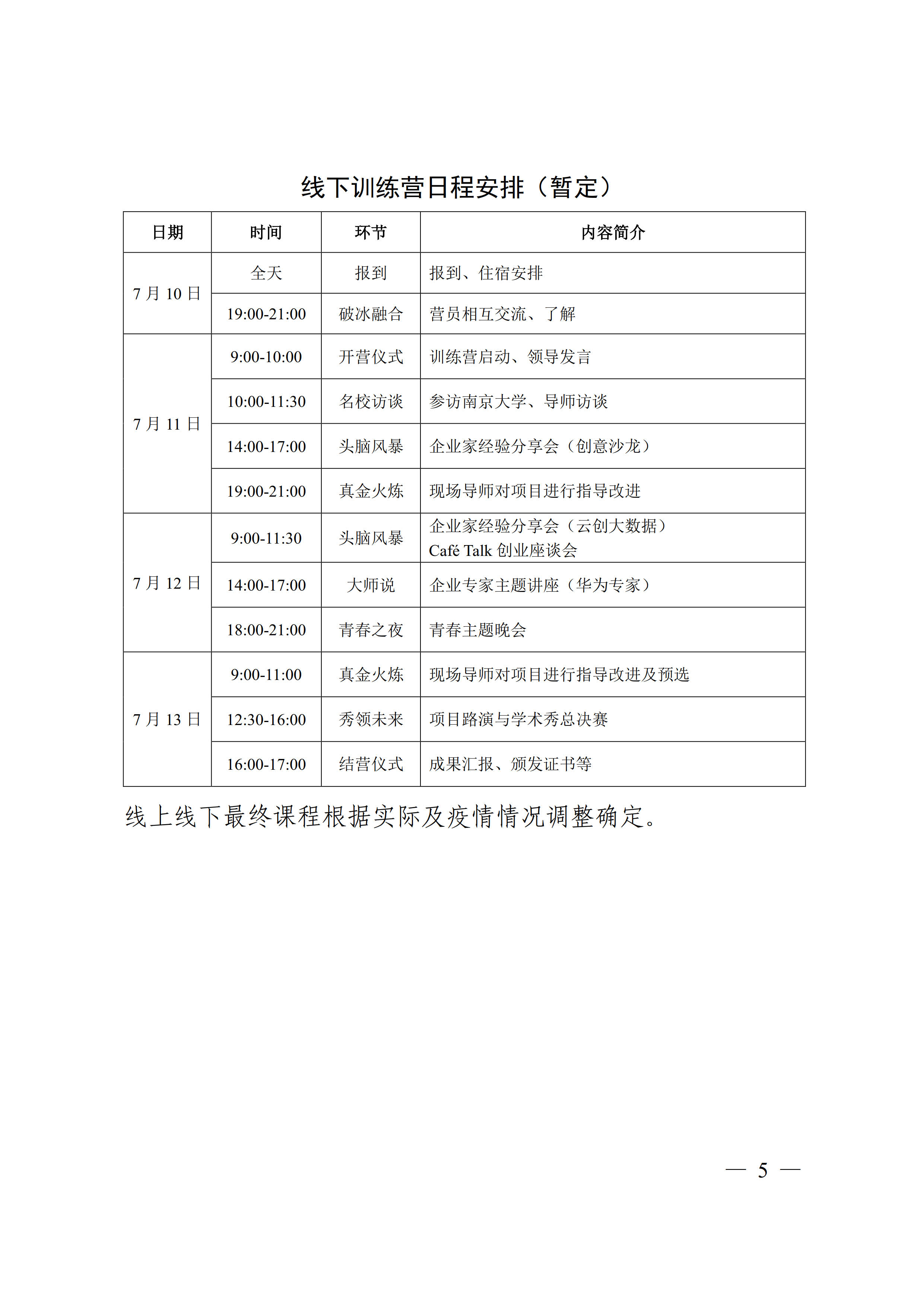 20210531 創業訓練營 04