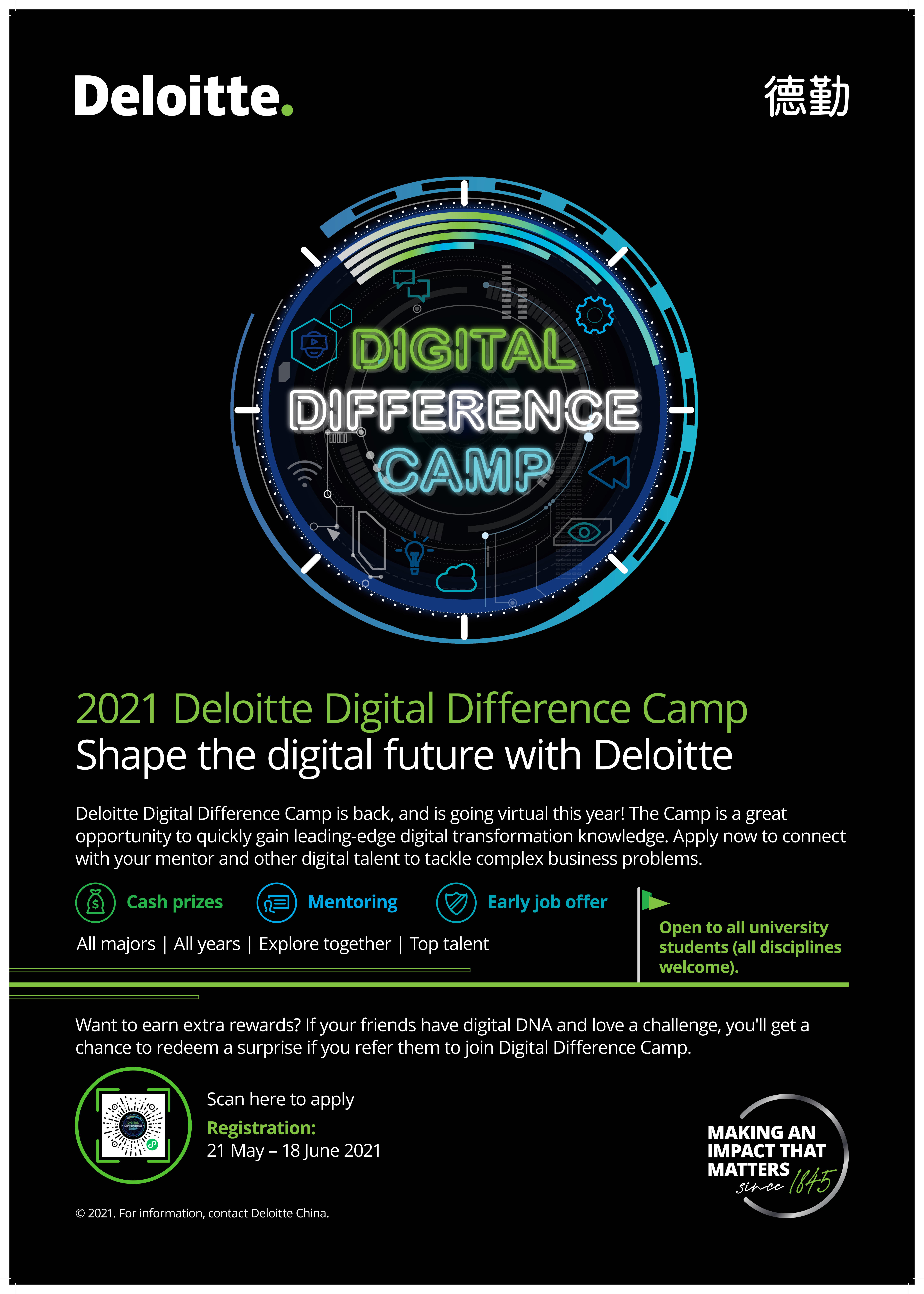 20210526 Deloitte