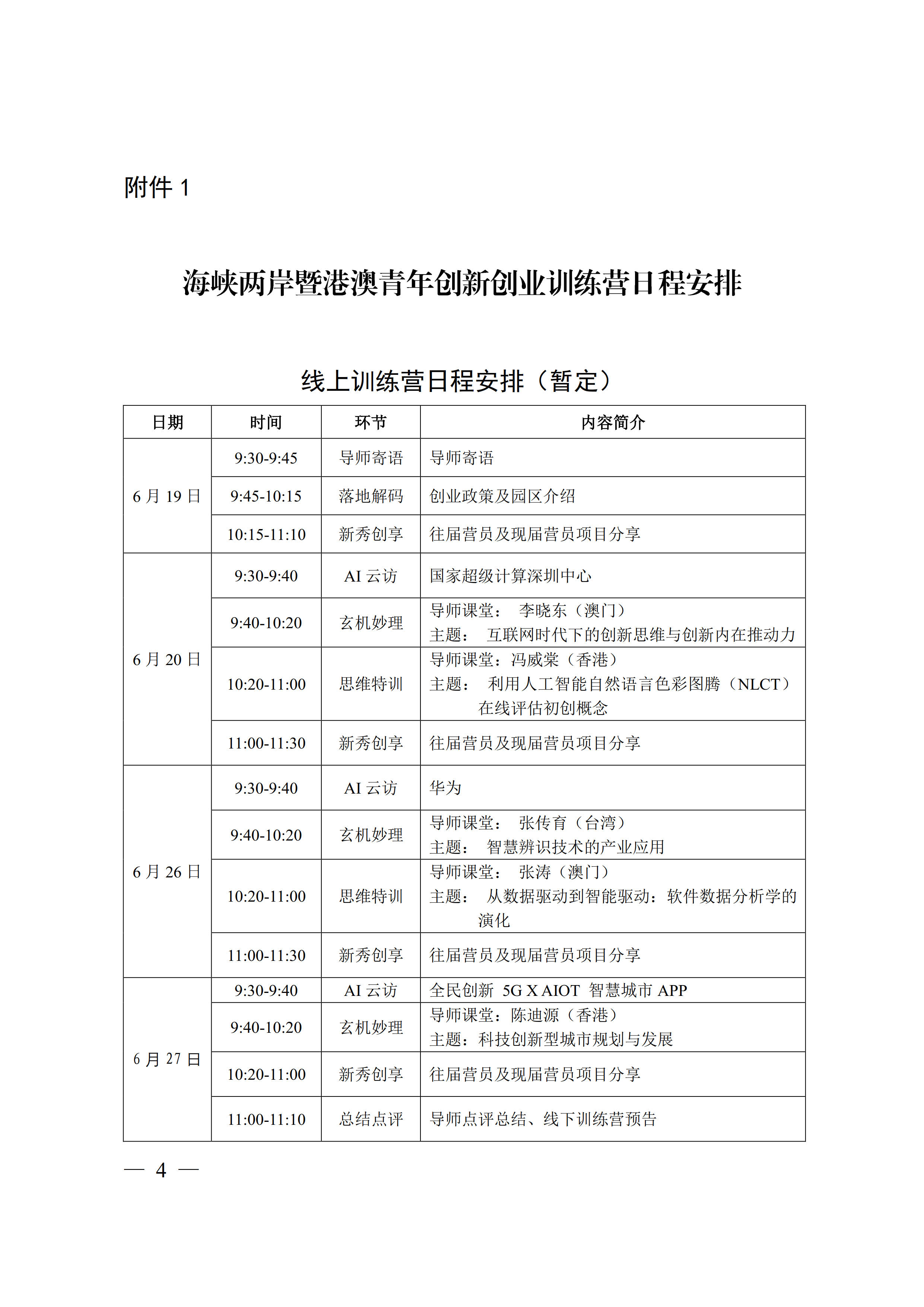 20210531 創業訓練營 03