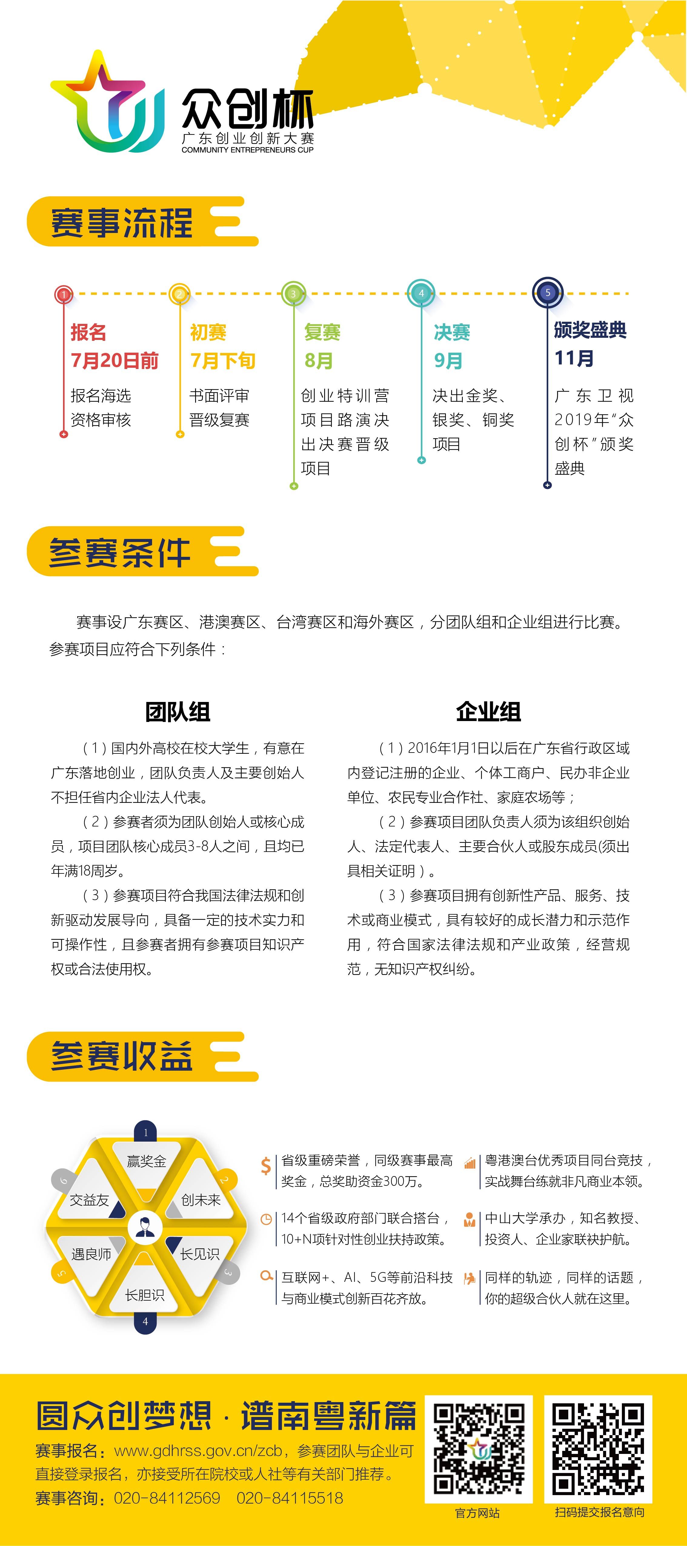 2019廣東創新創業大賽大學生啟航賽