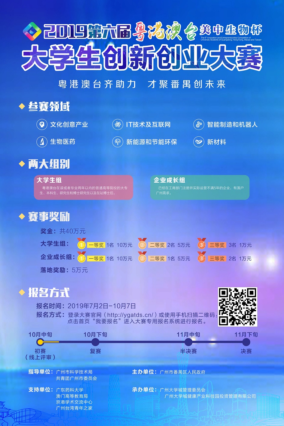 2019 第六届粵港澳臺大學生創新創業大賽