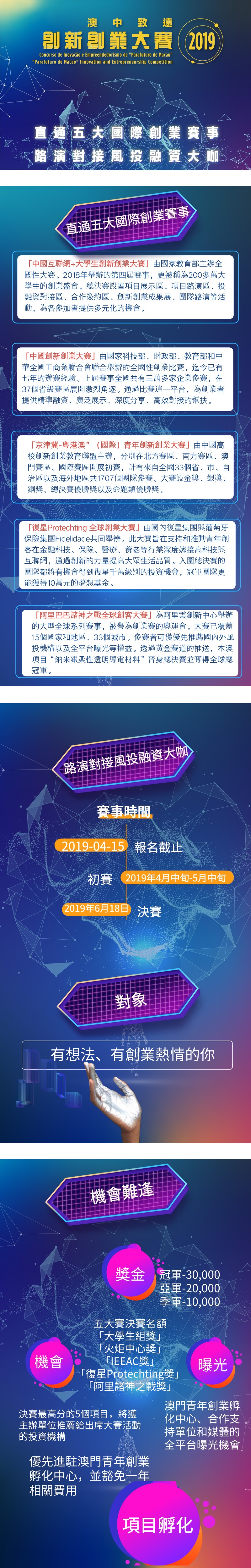澳中致遠創新創業大賽2019