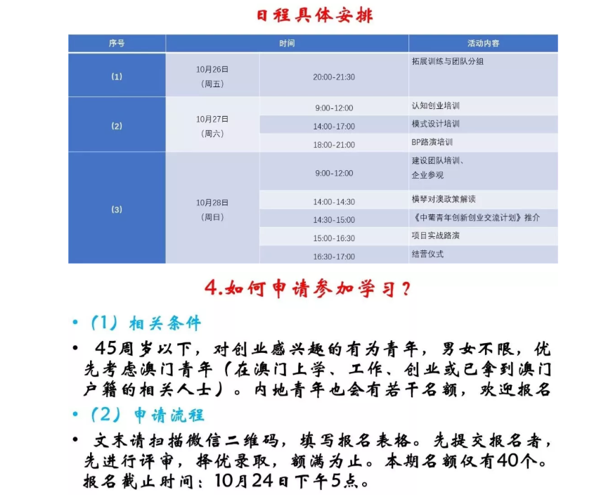 澳門青年創業訓練營