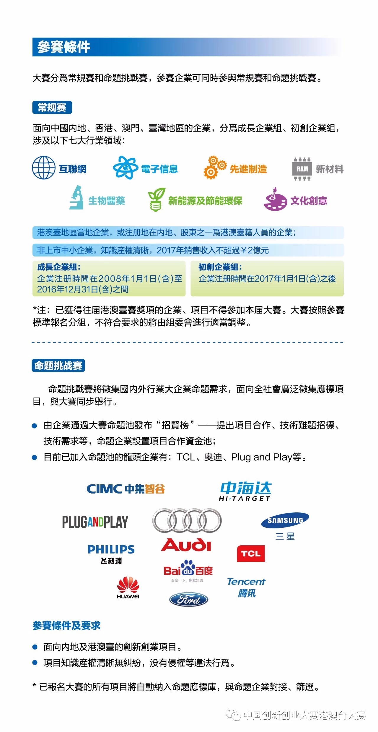 第七屆中國創新創業大賽港澳台賽 1