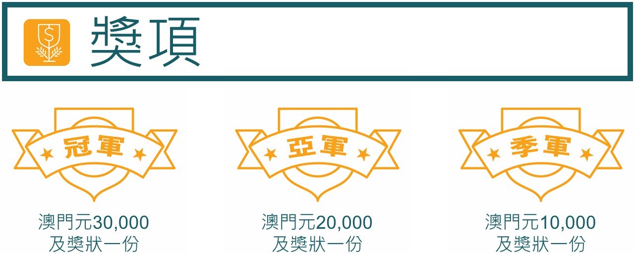 澳中致遠比賽 4