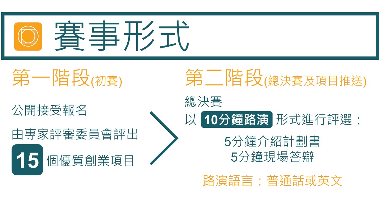 澳中致遠比賽 3