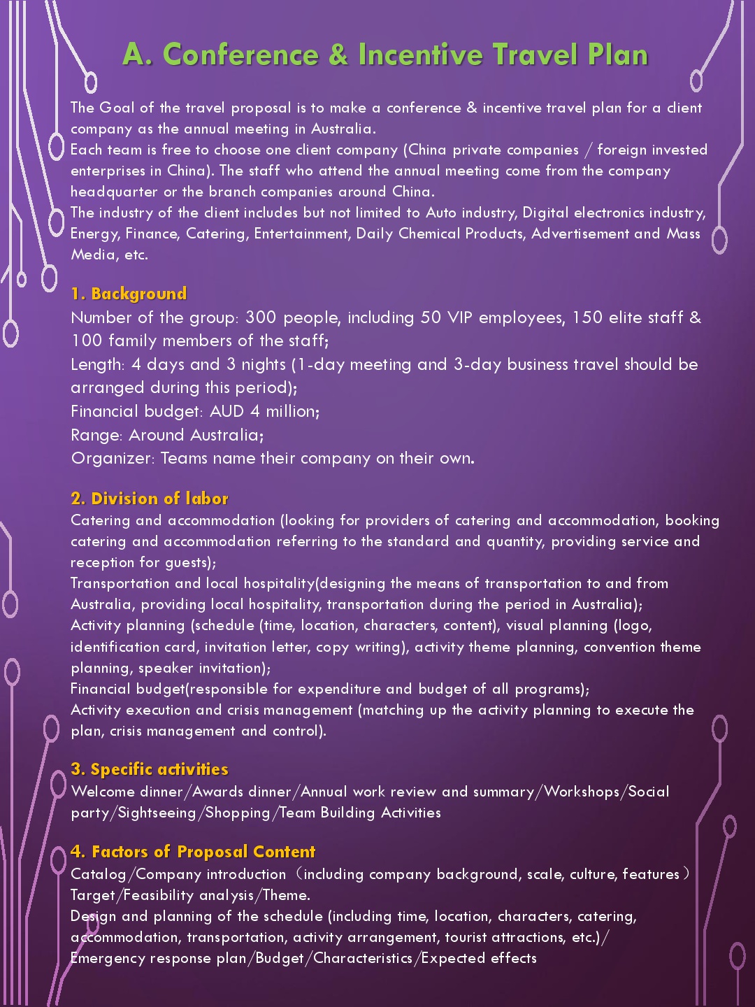 180130 Asia Pacific Business Event Competition 5