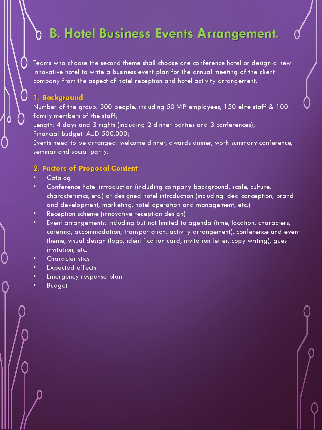 180130 Asia Pacific Business Event Competition 6