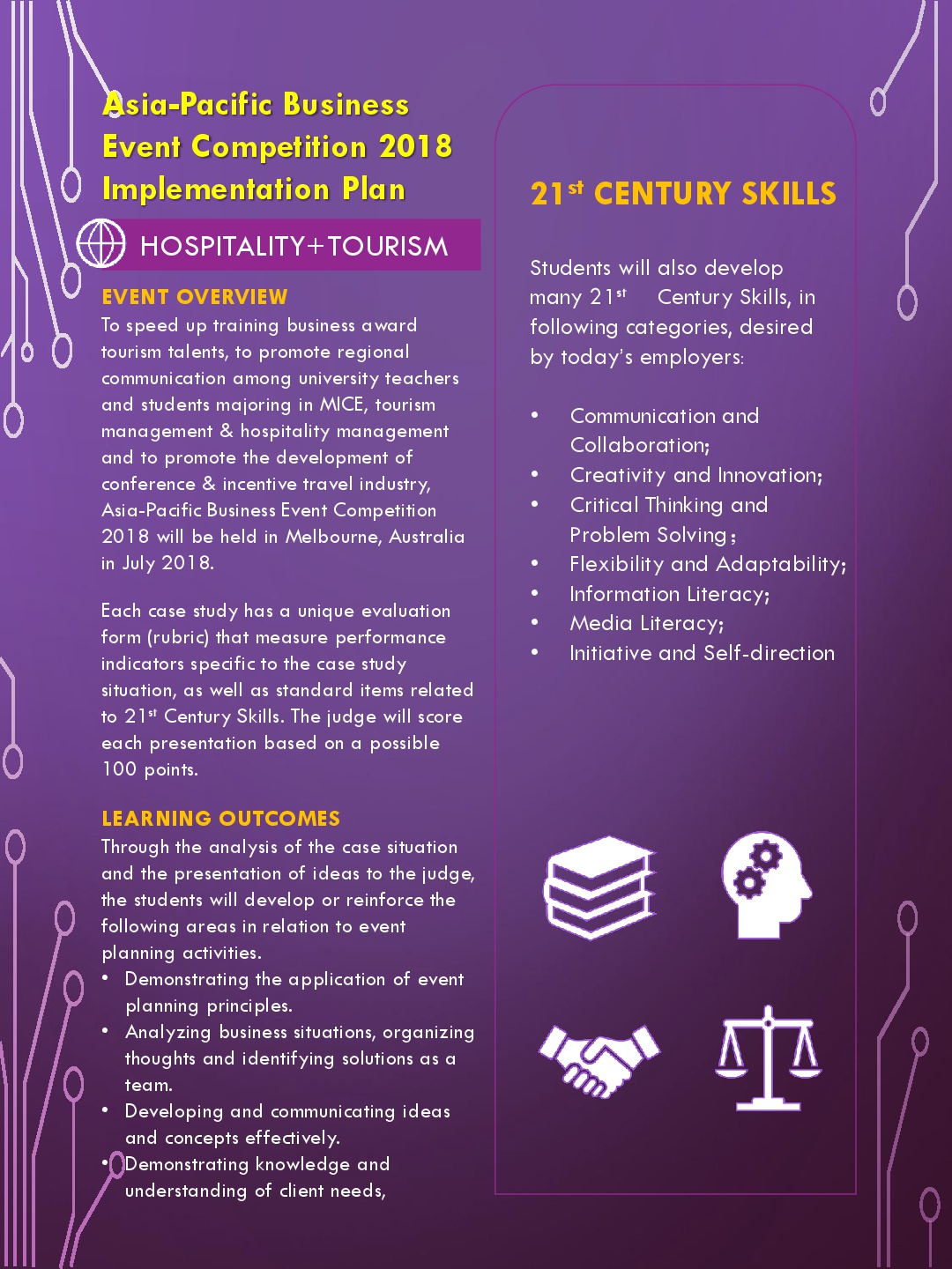 180130 Asia Pacific Business Event Competition 2