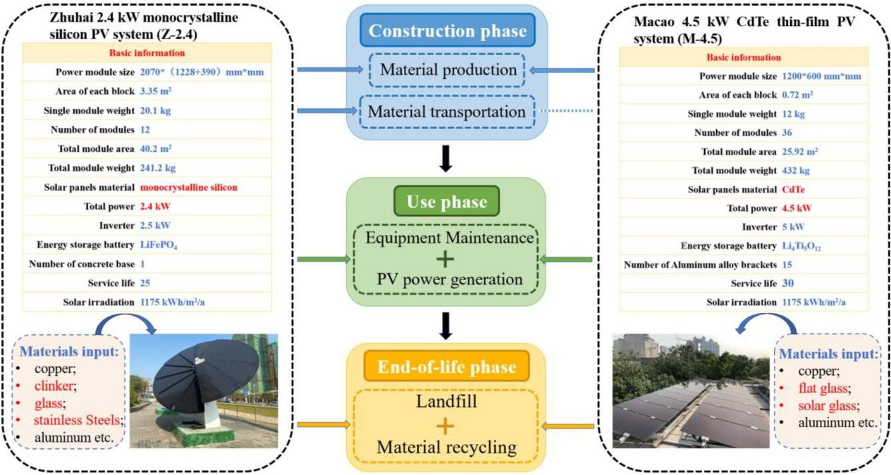 图片1.png image.png