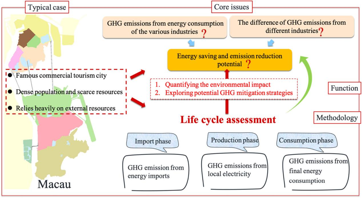 图片3.png image.png