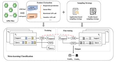 android.png image.png