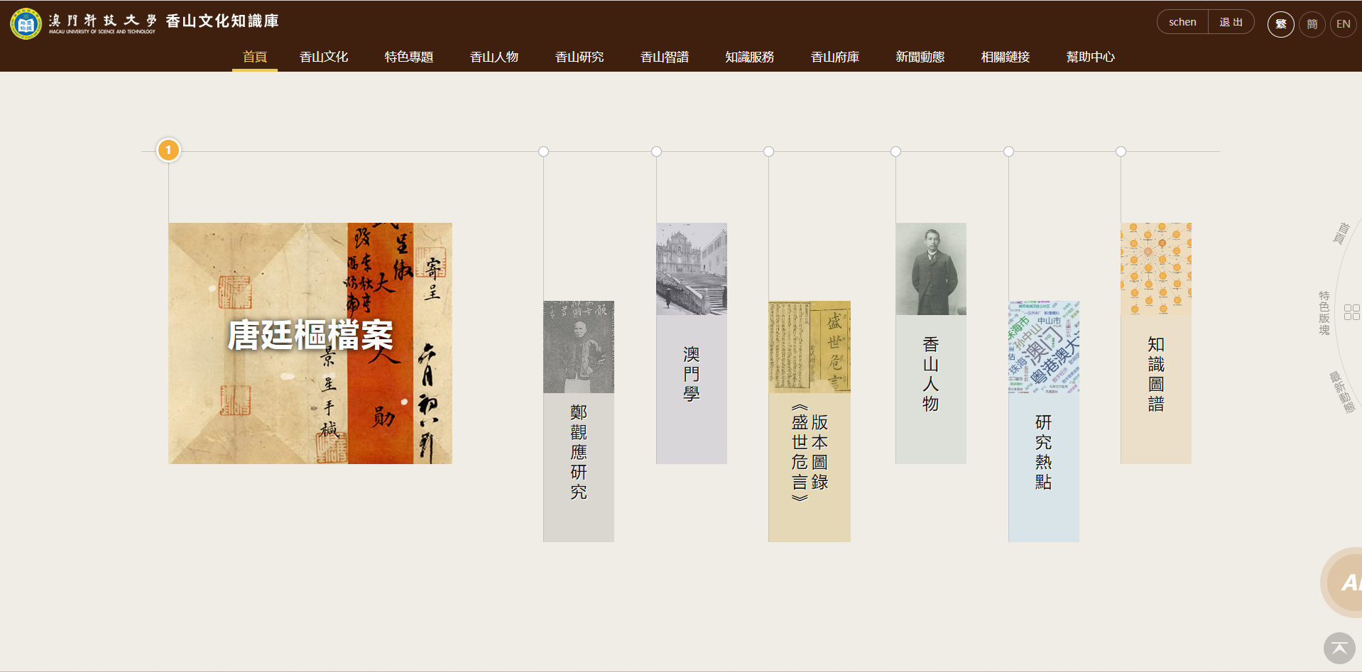 圖3 香山文化知識庫主題板塊.png