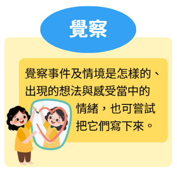 覺察.png image.png